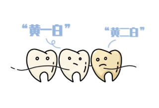 补牙后为什么会牙疼，为什么会有冷热刺激敏感的情况呢？