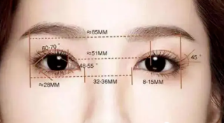 韩式定点双眼皮手术方法是什么，价格一般多少？